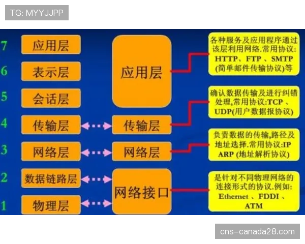 数据分析机构预测模型显示，联赛最终排名将高度依赖最后三轮的定位球攻防效率